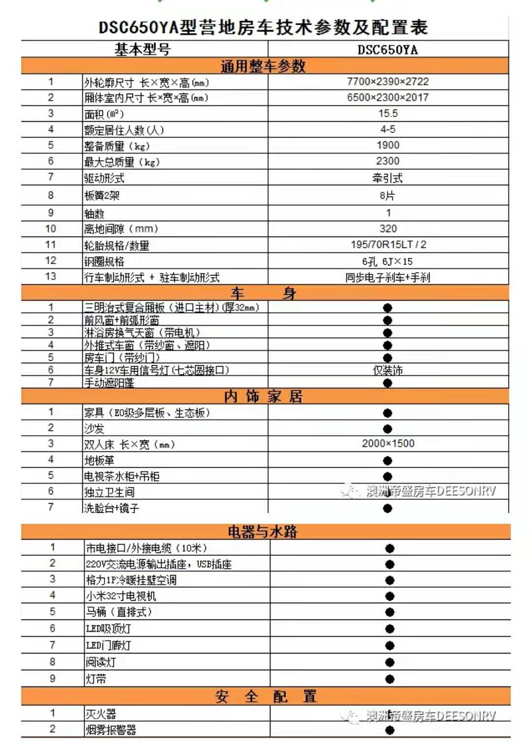 帝盛650-经典系列(图1)